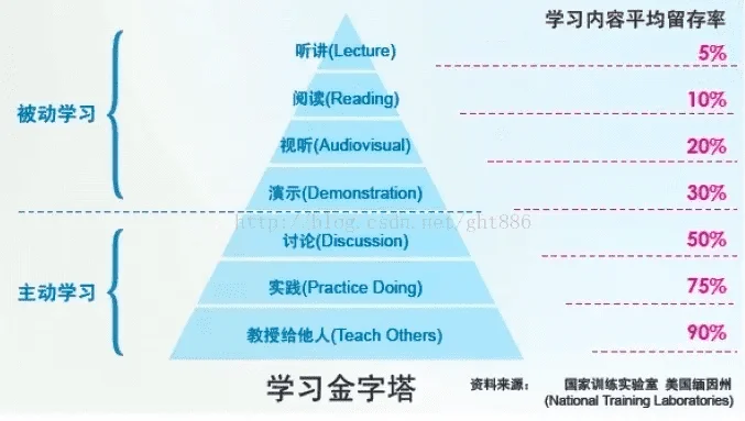 Why图片