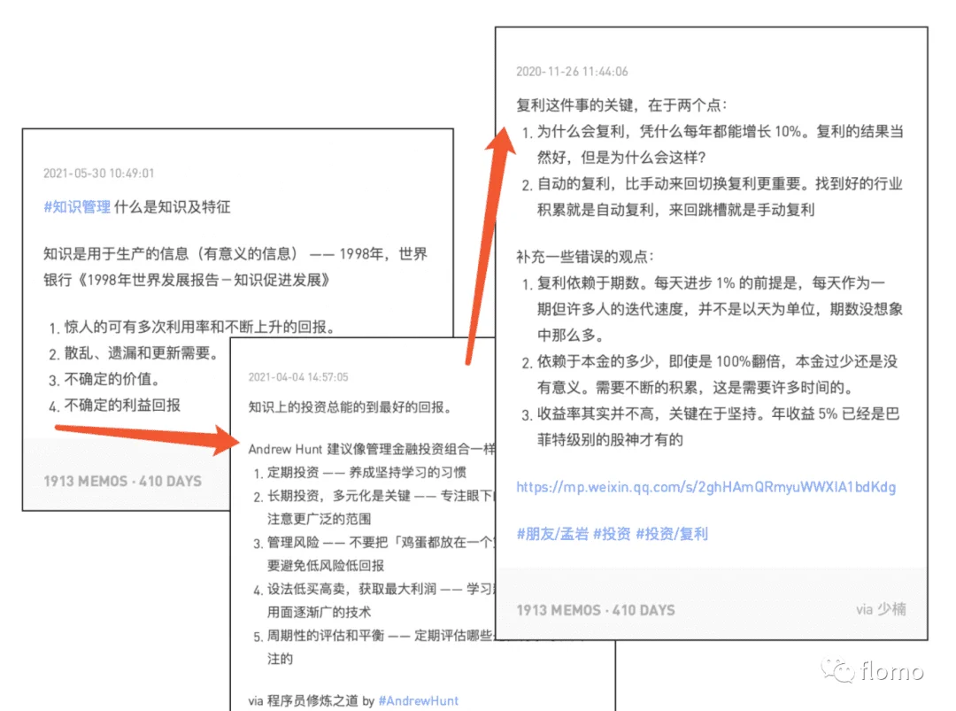 知识连接图2